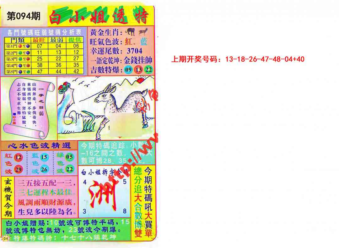 094期白小姐透特[图]