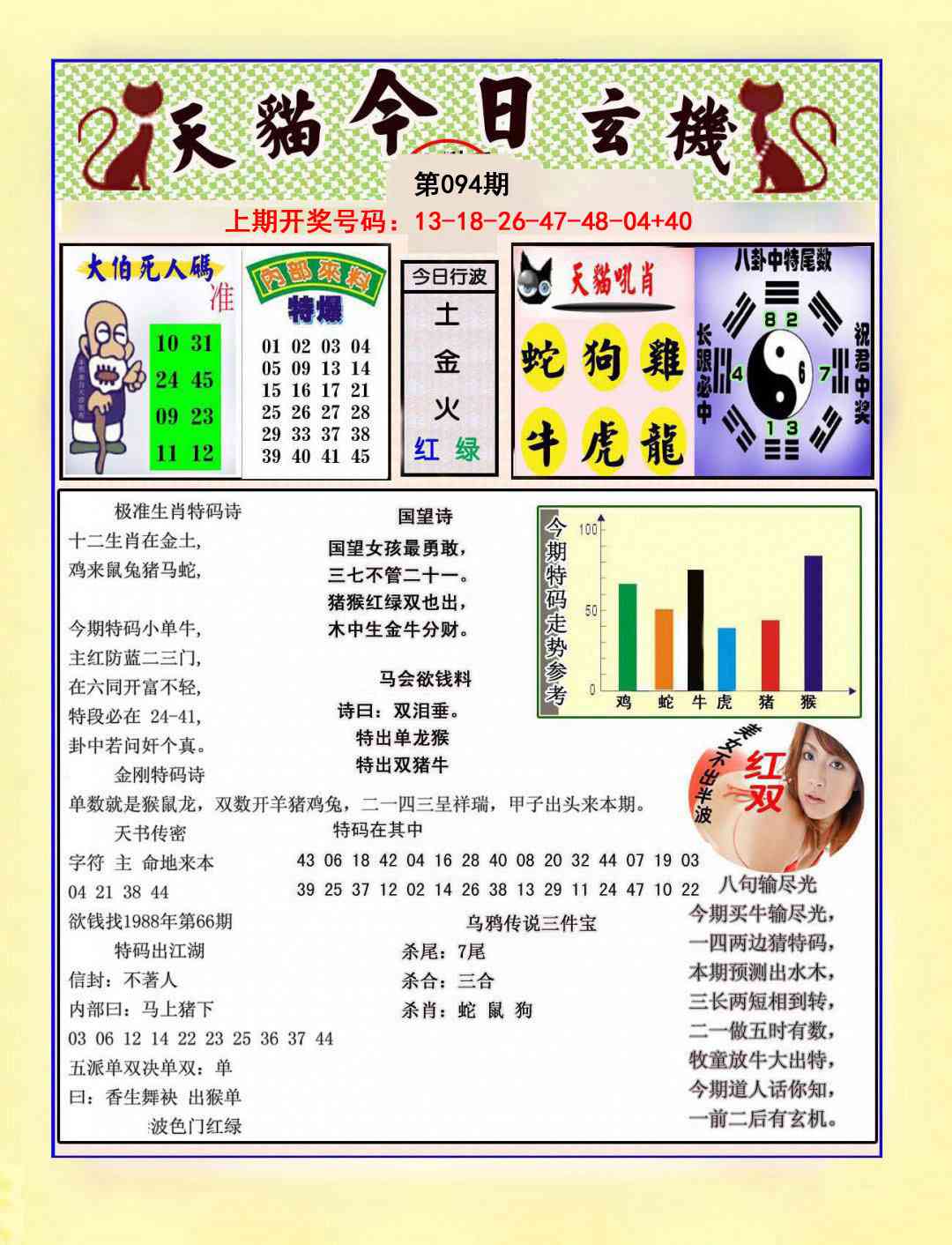 094期今日玄机图A[图]